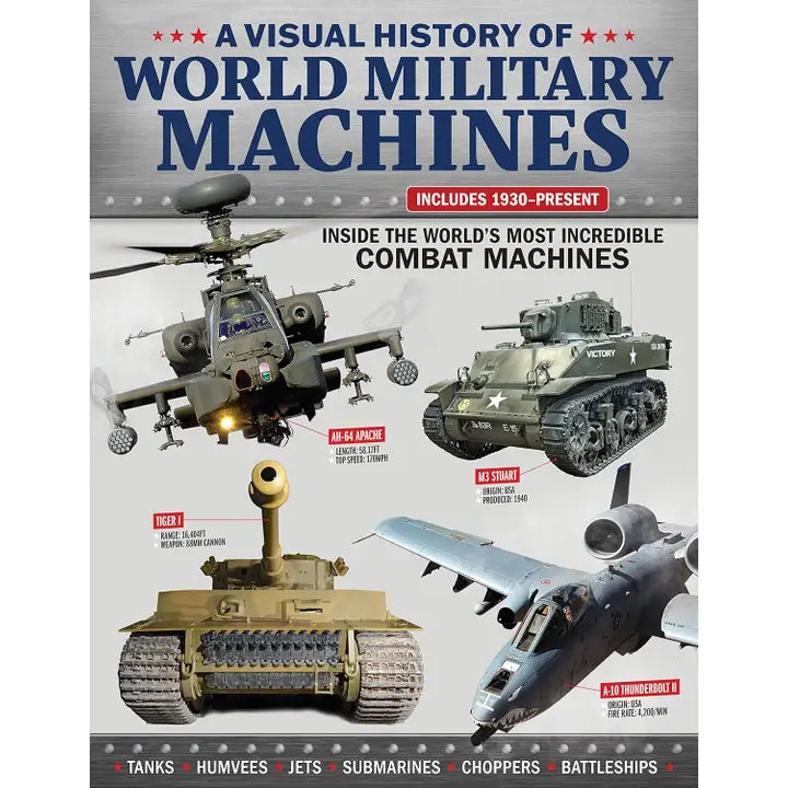 Visual  History  of World Military Machines