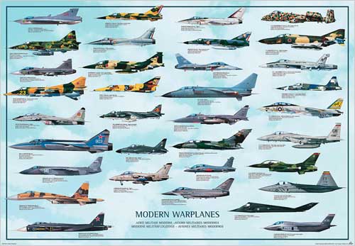 Modern Warplanes Poster