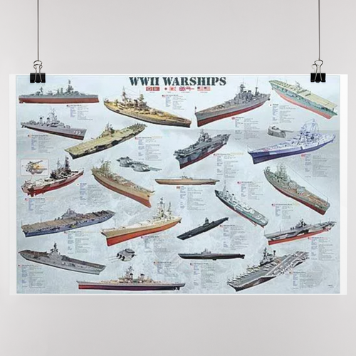 World War II Warships Poster