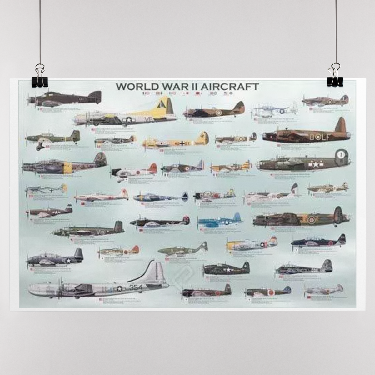 World war 2 Aircraft ポスター