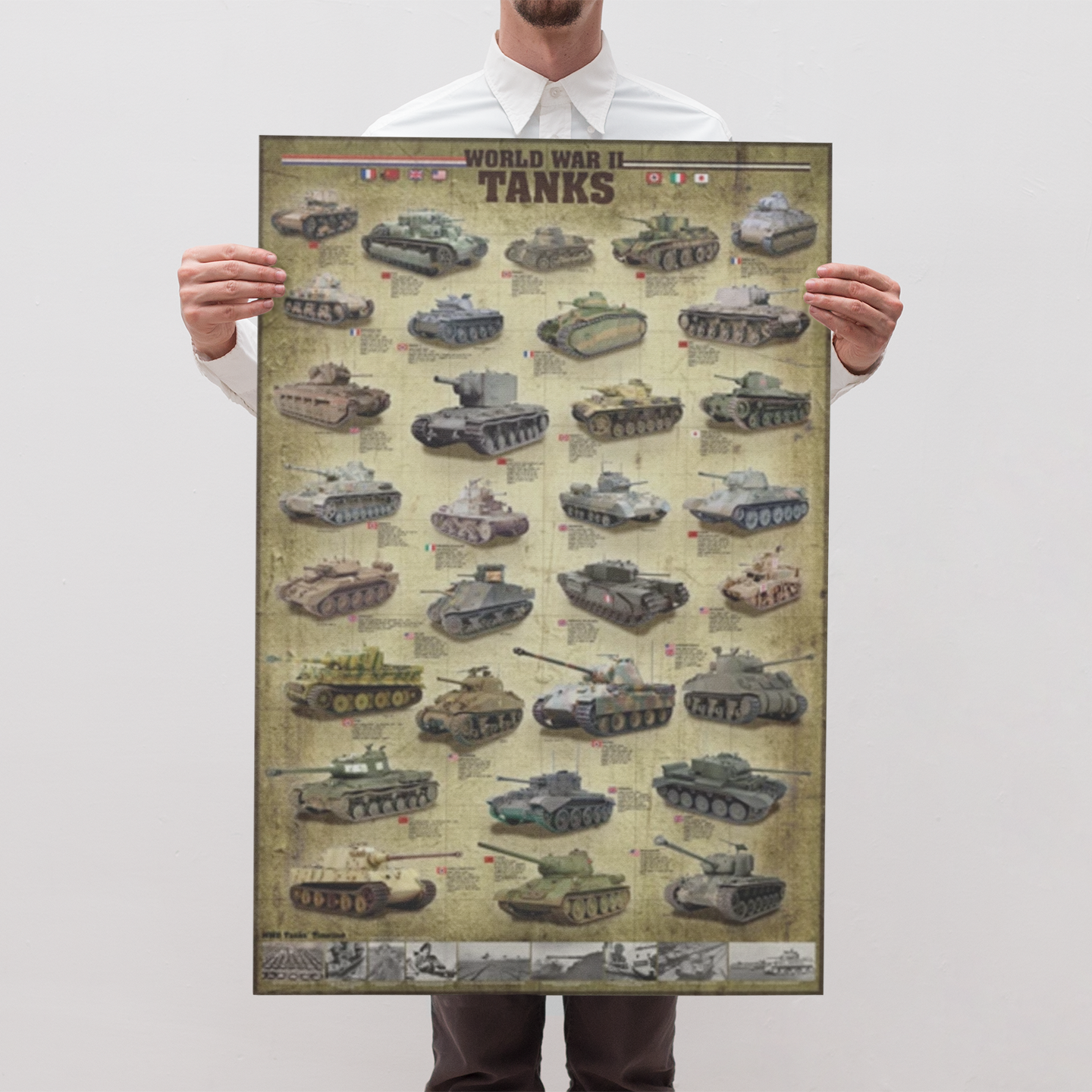 World War II Tanks Poster