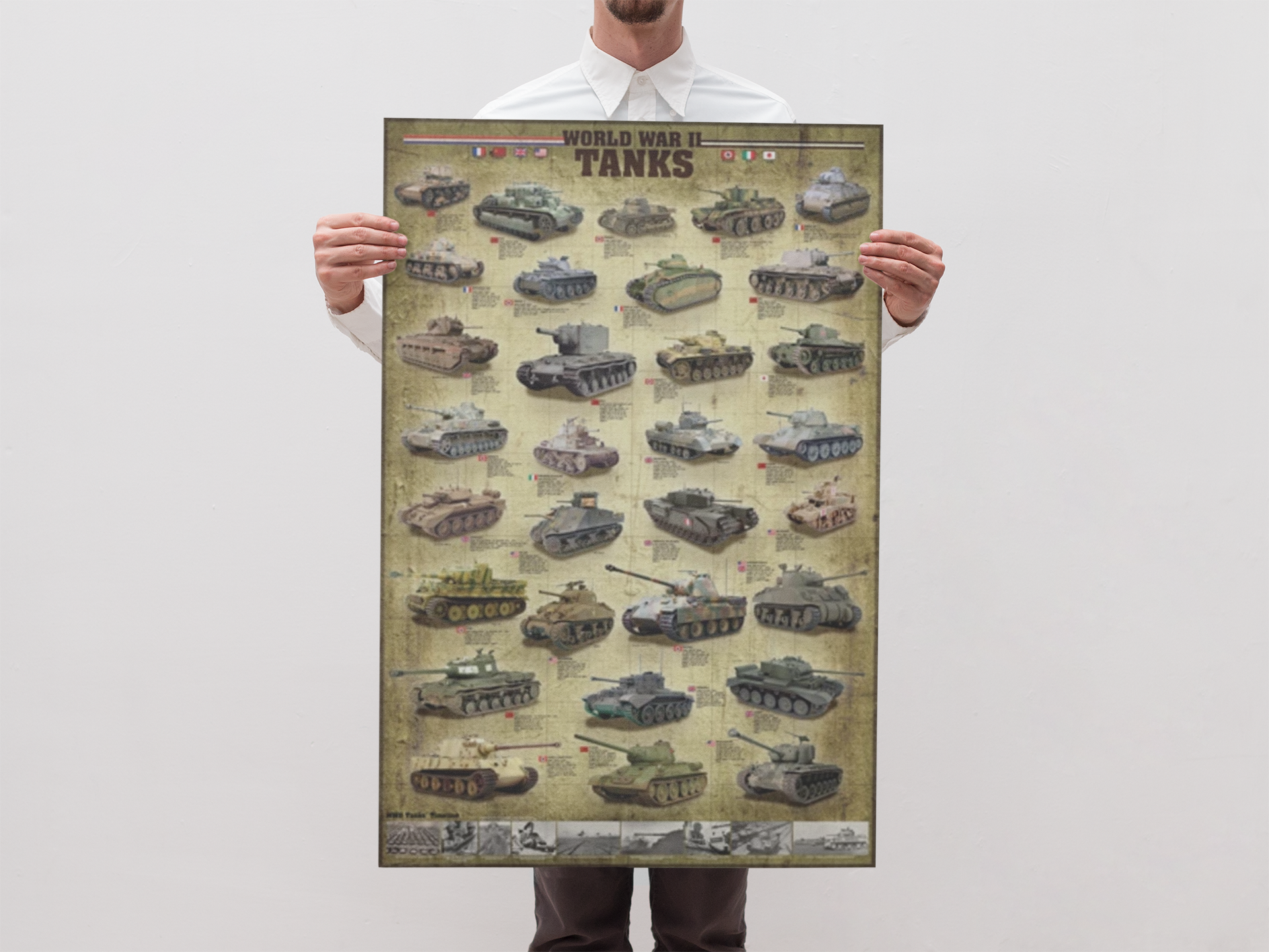 World War II Tanks Poster