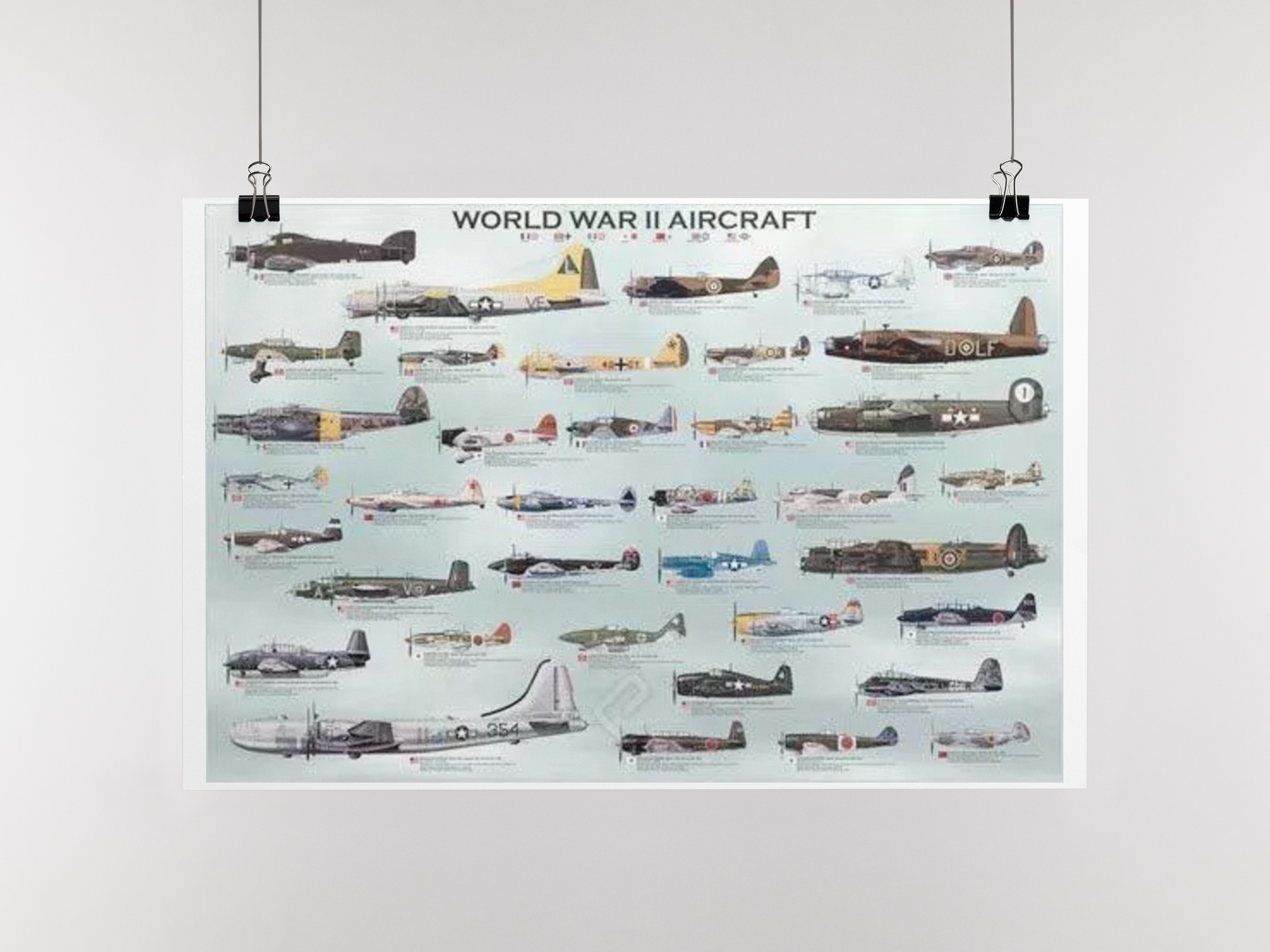 World War II Aircraft Poster