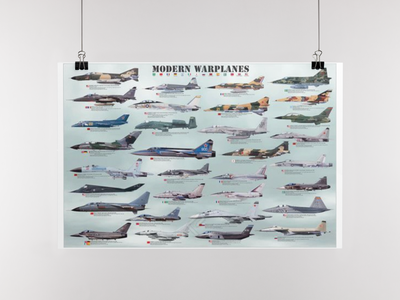 Modern Warplanes Poster