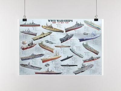 World War II Warships Poster