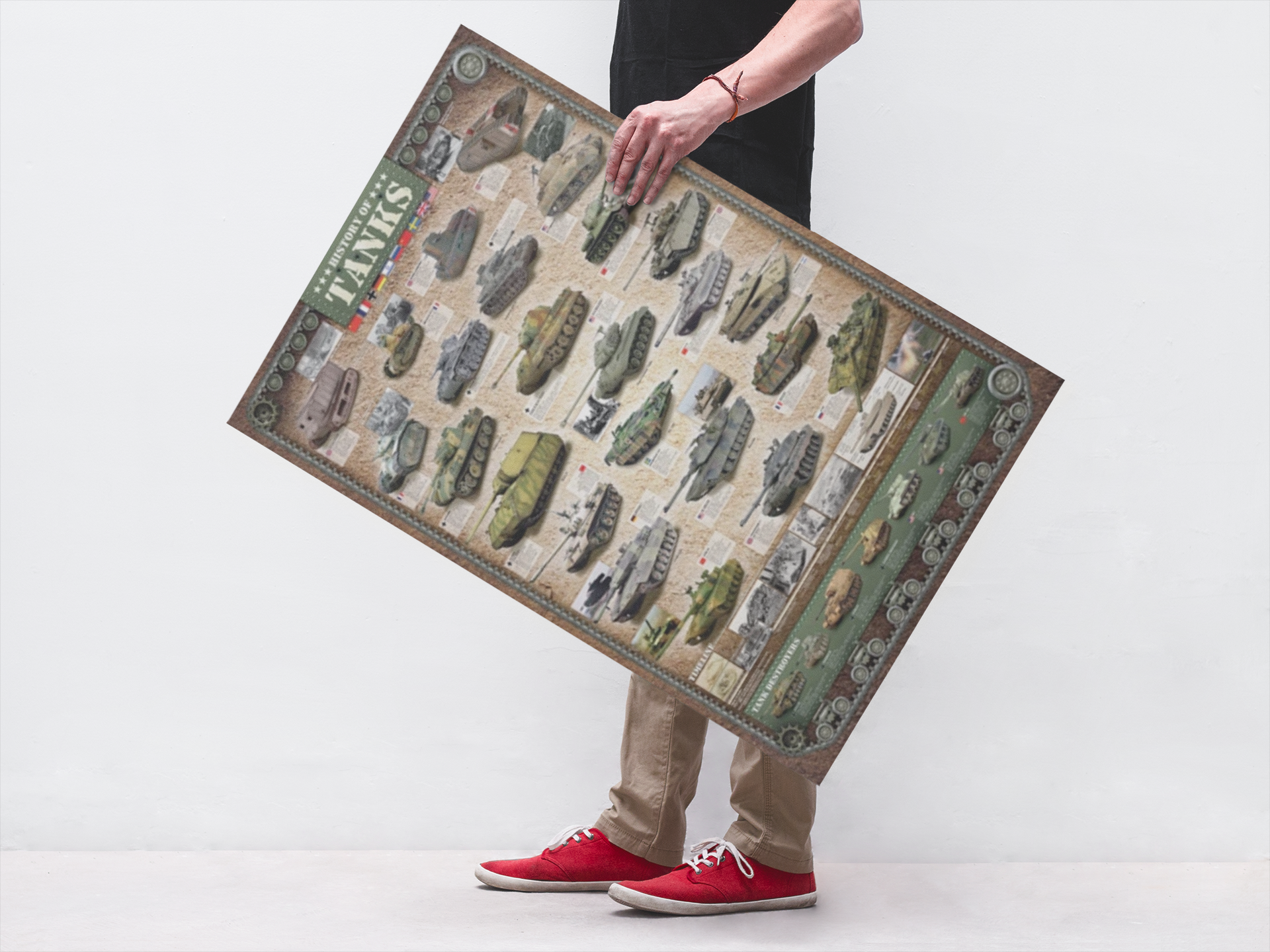 History of Tanks Poster